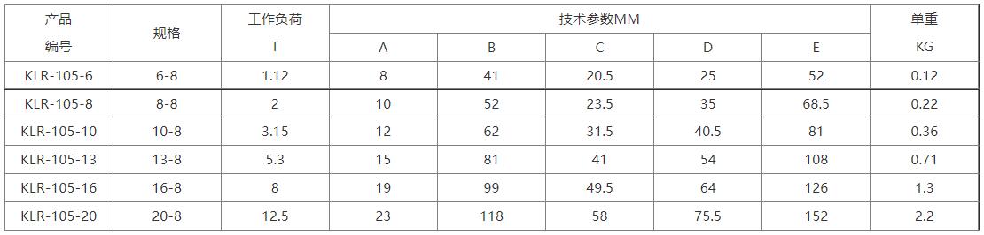歐姆環4.jpg