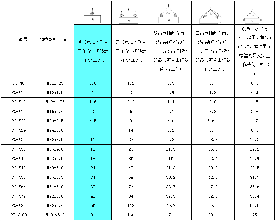 吊環螺栓5.png