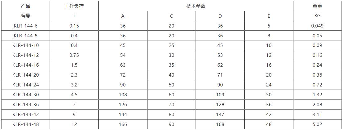 吊環(huán)螺母4.jpg