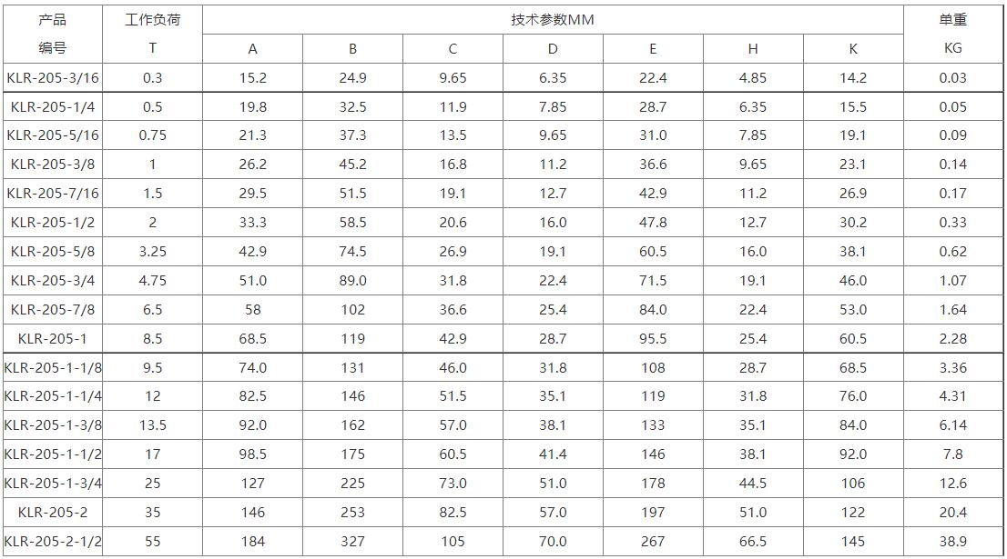 S6級卸扣5.jpg