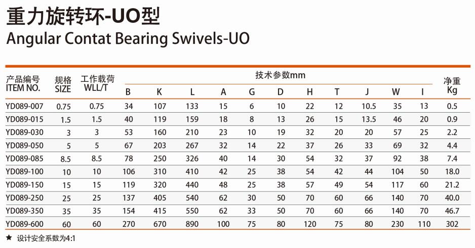 重力旋轉(zhuǎn)吊環(huán)UO-1.jpg