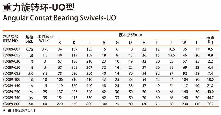 重力旋转吊环UO-1.jpg