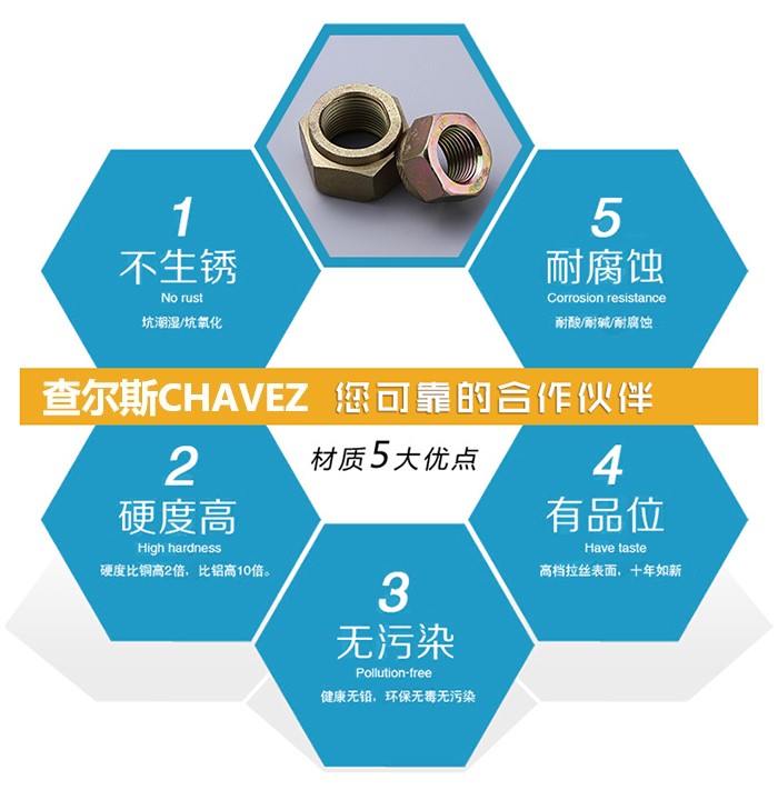 六角臺階壓對邊鎖緊螺母2.jpg